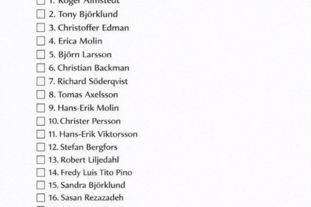 Ett härligt sammansatt team för valet 2026